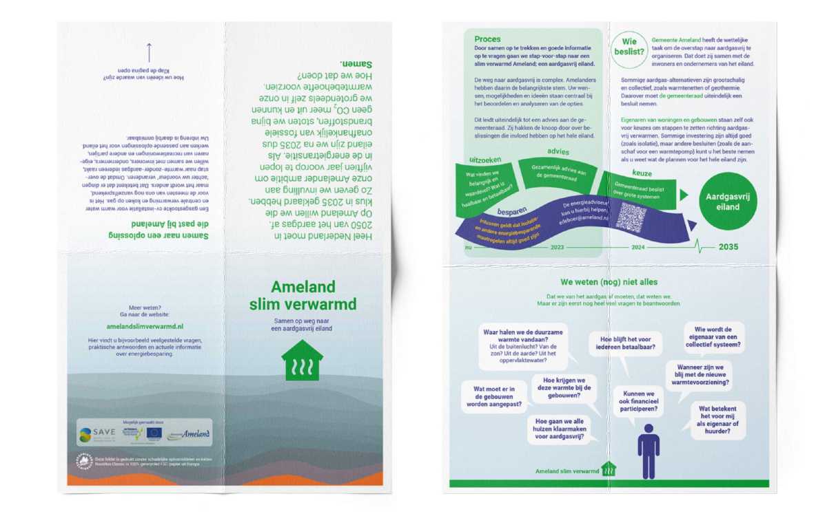 Brochure Ameland smartly heated