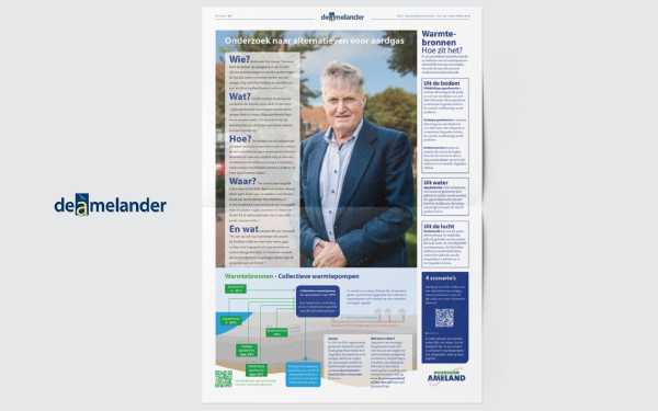 Duurzaam Ameland in De Amelander - juli 2025