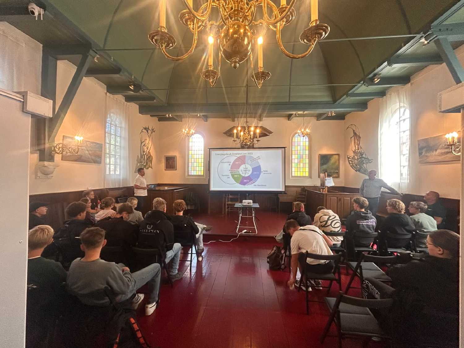 presentatie-duurzaam-ameland.jpeg